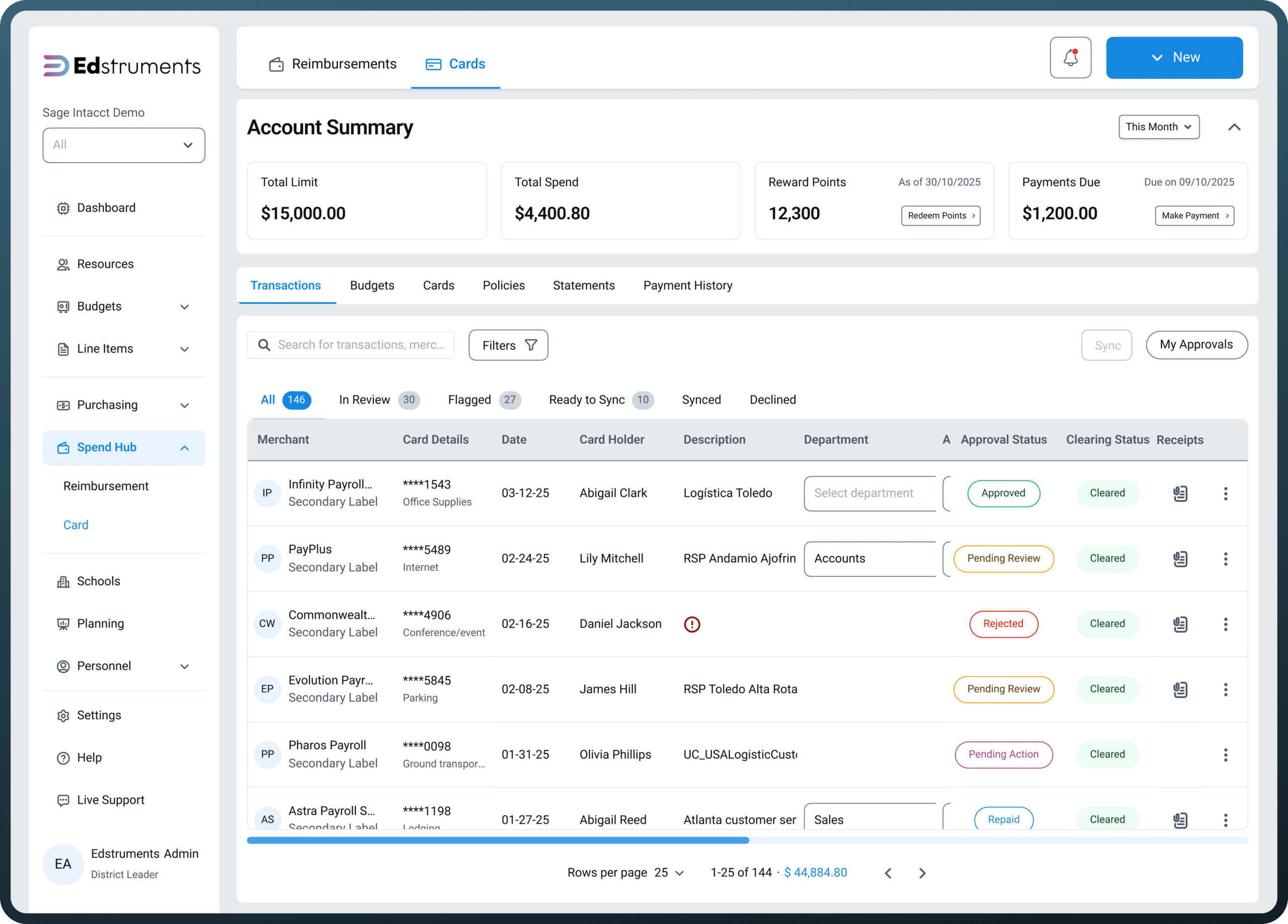 One connected hub for mission-centered finance.